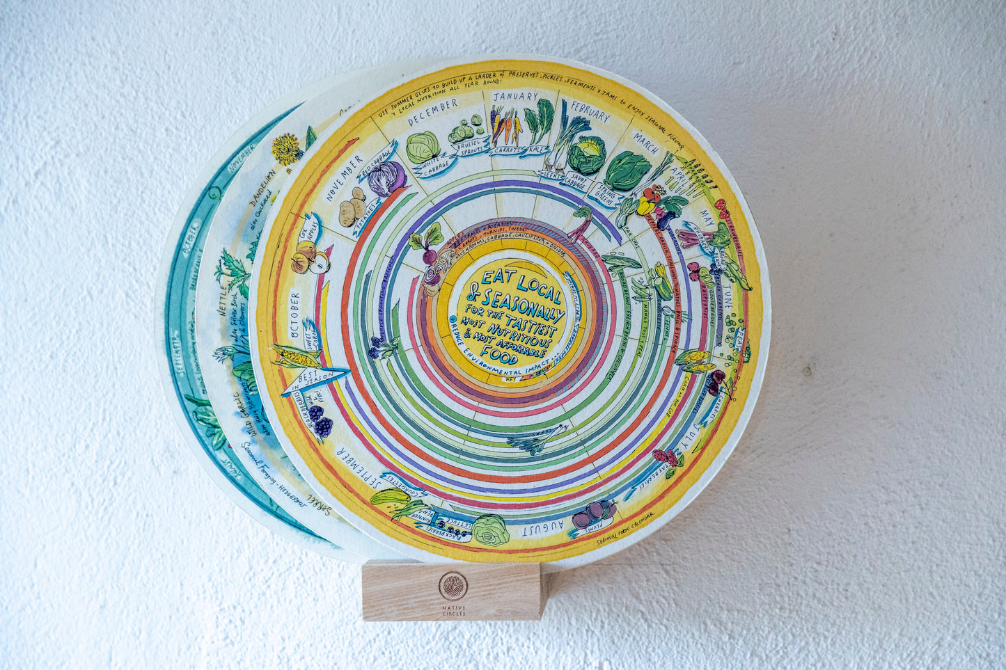Seasonal Food Calendar — Wooden Circular Print