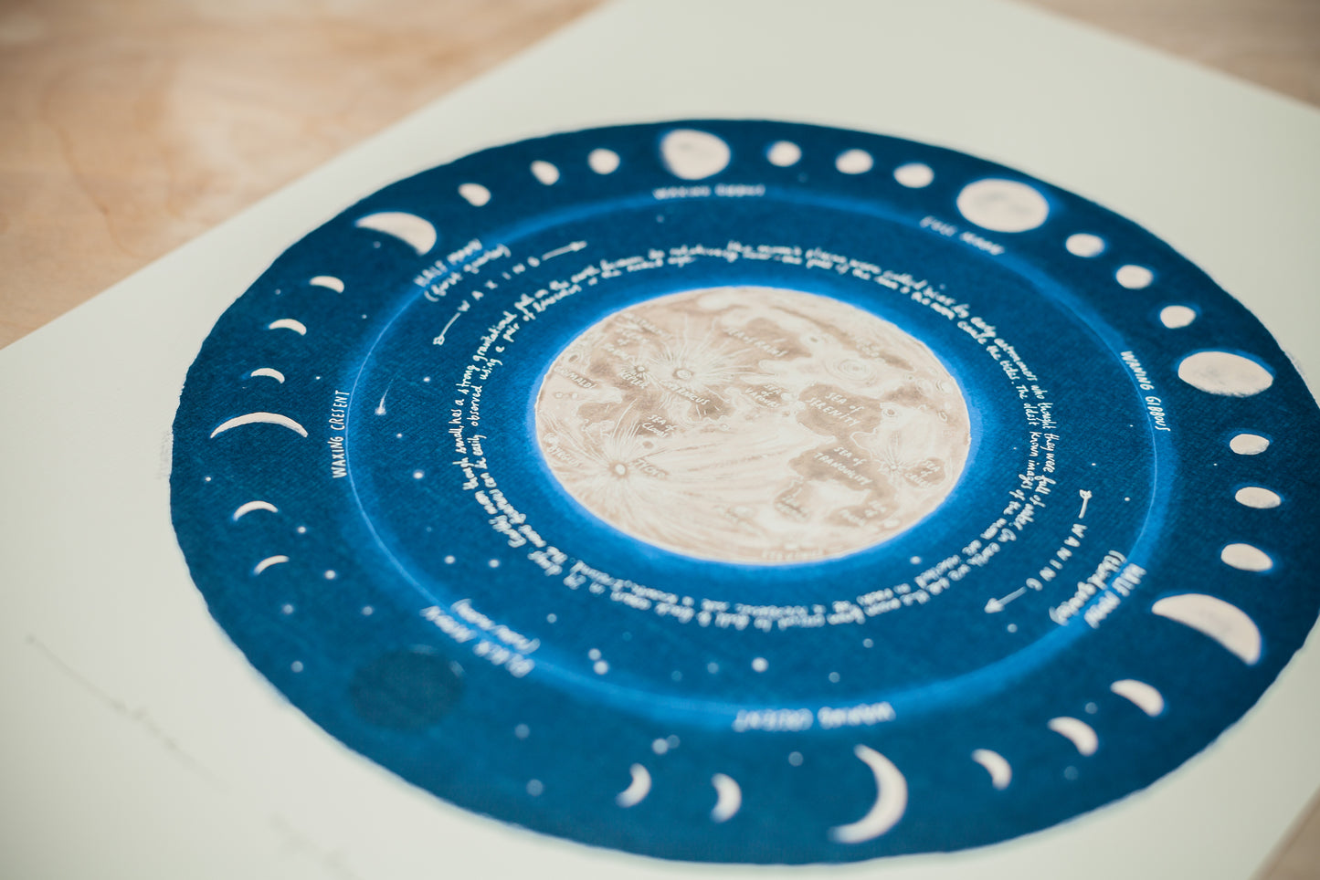 Moon Phases, Lunar Calendar — Limited Edition Print on Paper