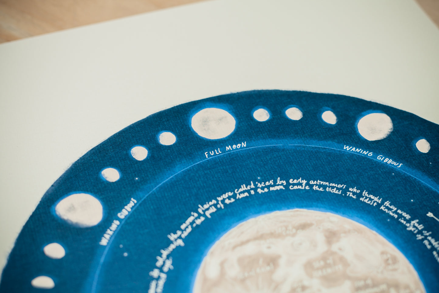 Moon Phases, Lunar Calendar — Limited Edition Print on Paper