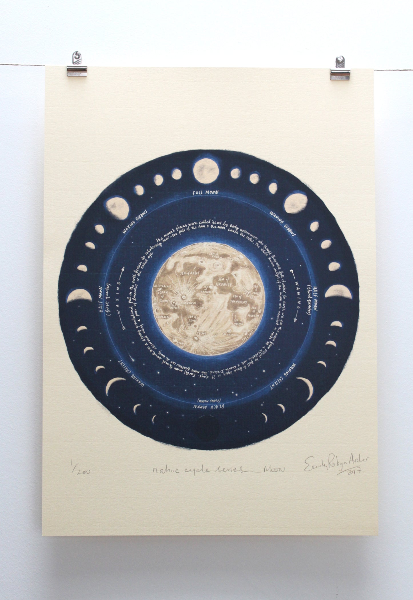 Moon Phases, Lunar Calendar — Limited Edition Print on Paper