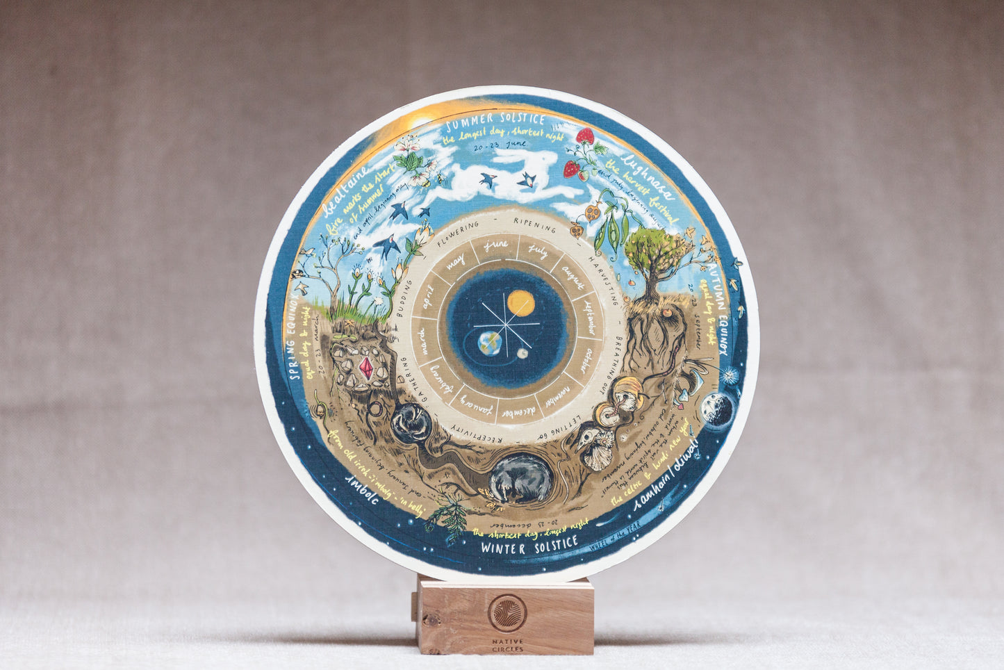 Wheel of the Year Calendar — Wooden Circular Prints