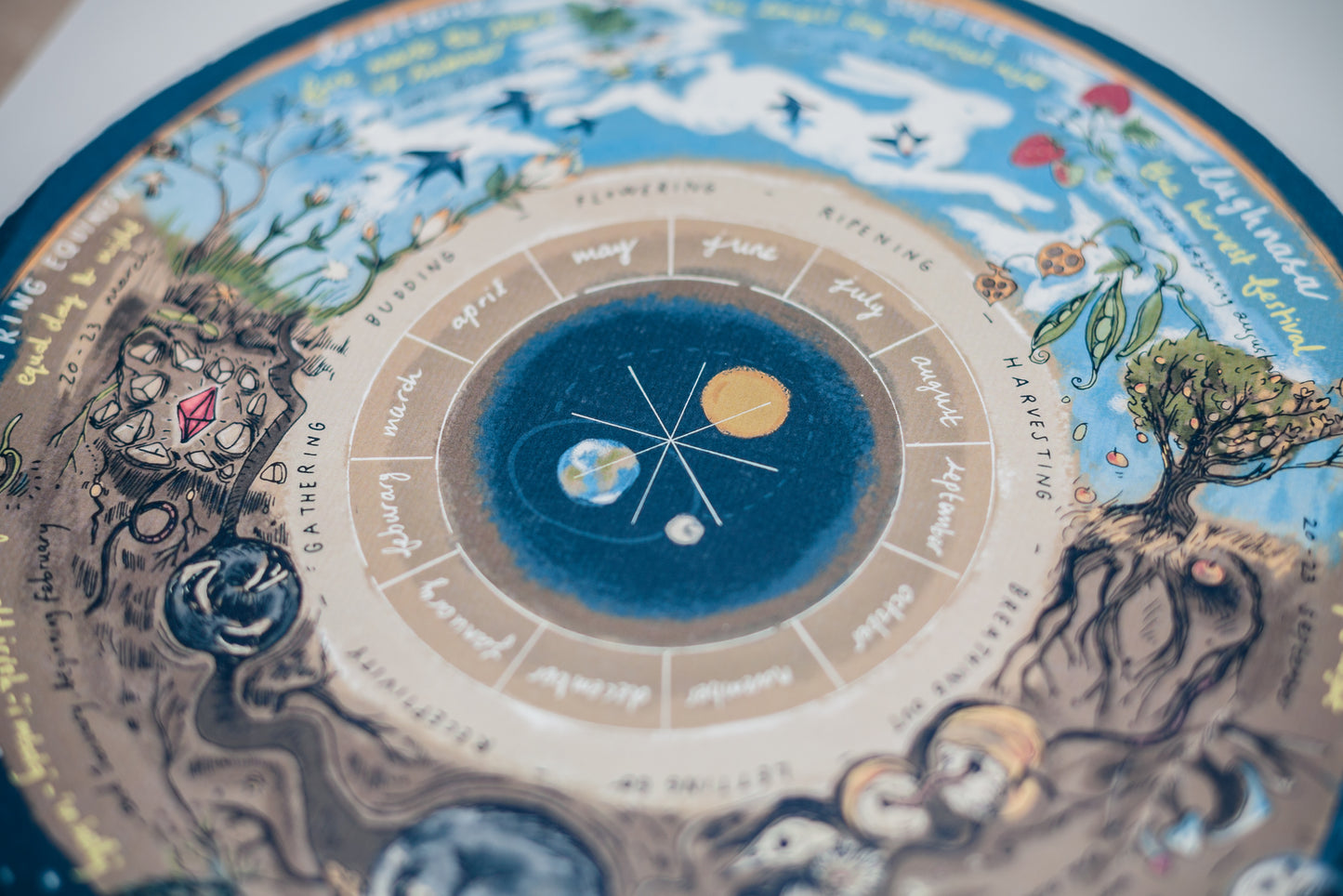 Wheel of the Year Calendar — Wooden Circular Prints
