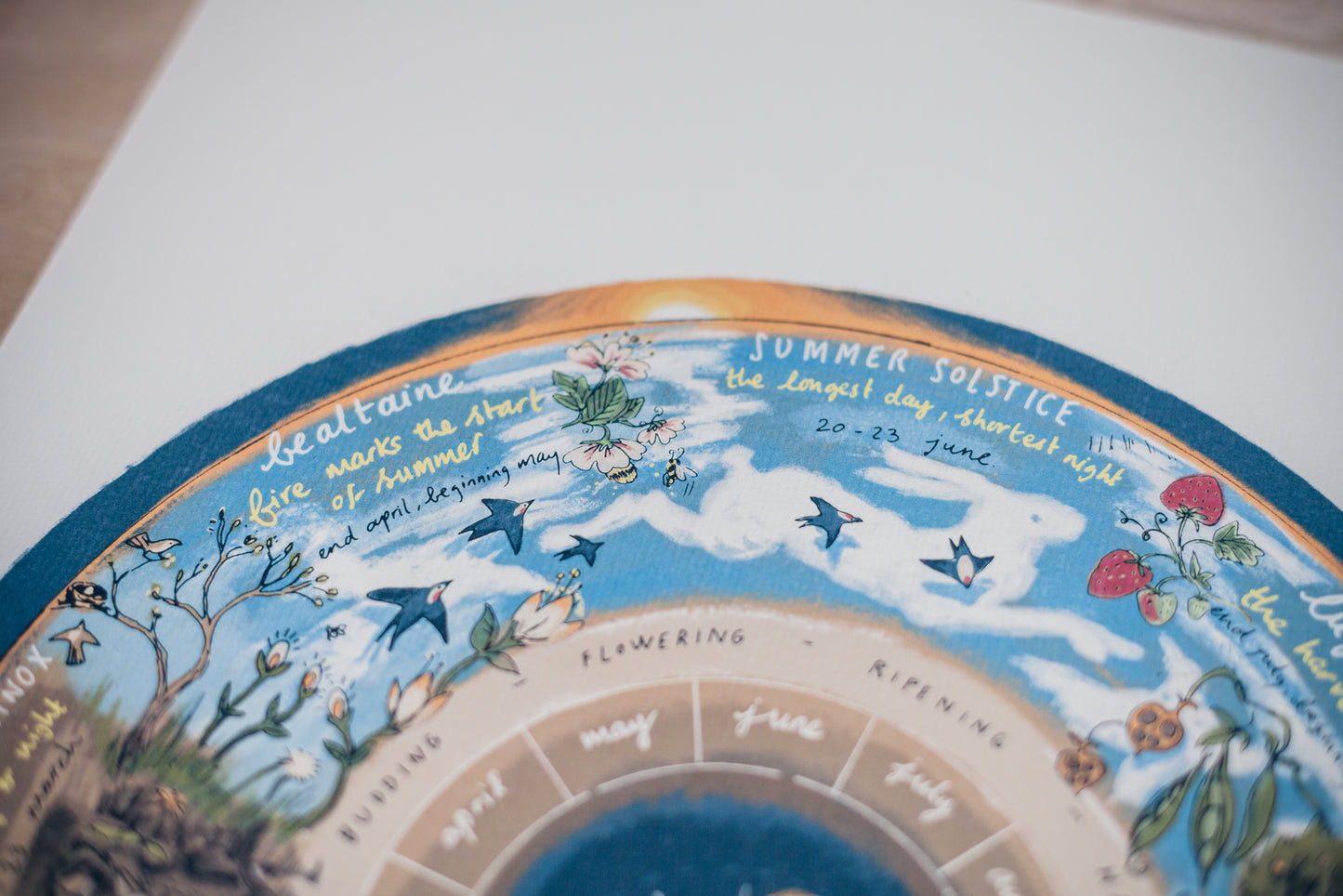 Wheel of the Year Calendar — Limited Edition Print on Paper
