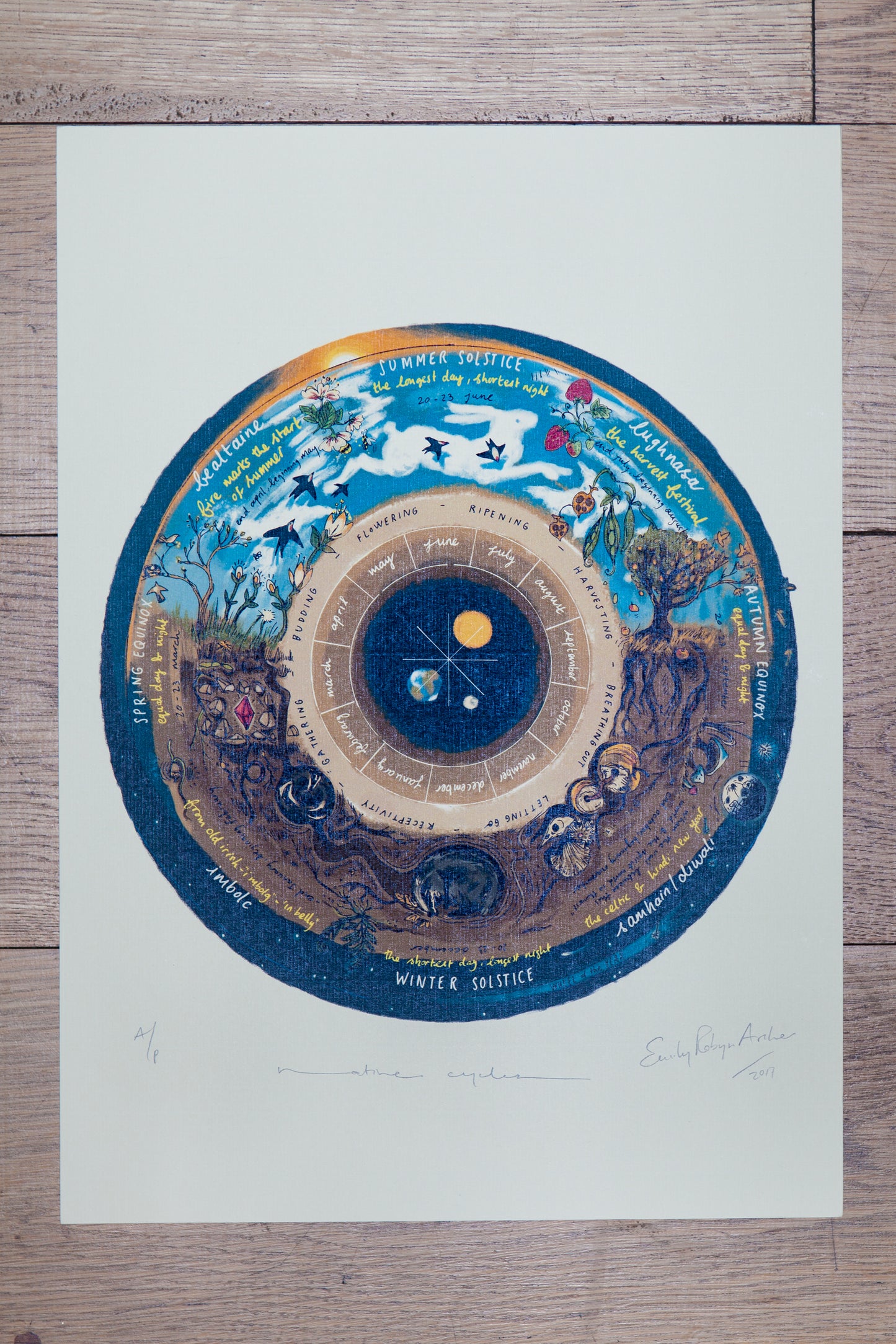 Wheel of the Year Calendar — Limited Edition Print on Paper