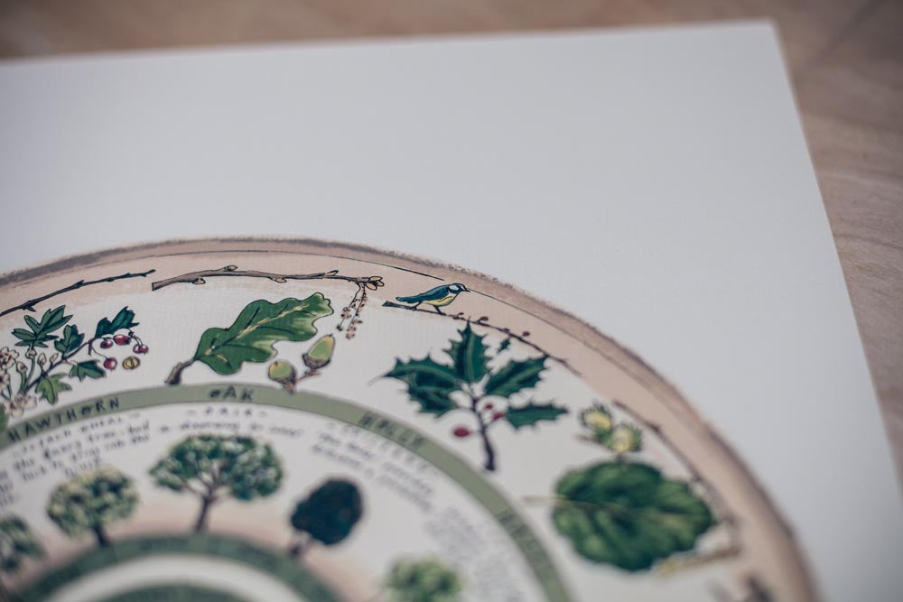 Celtic Tree Calendar — Limited Edition Print on Paper
