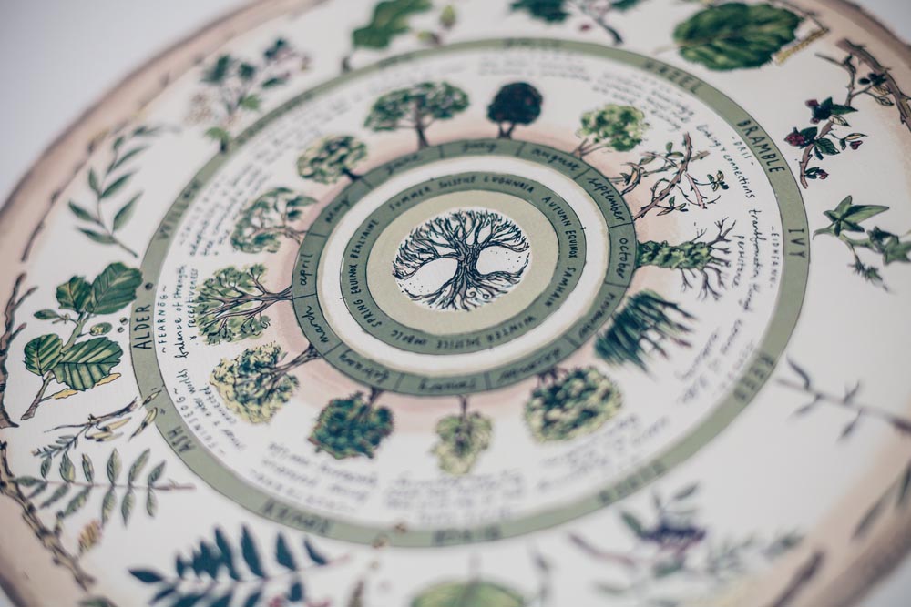 Celtic Tree Calendar — Limited Edition Print on Paper