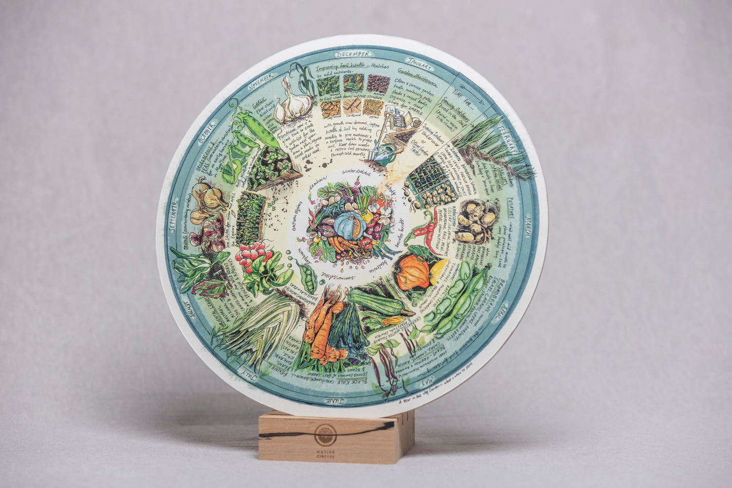 Veg Patch (What to Plant & When) — Wooden Circular Print