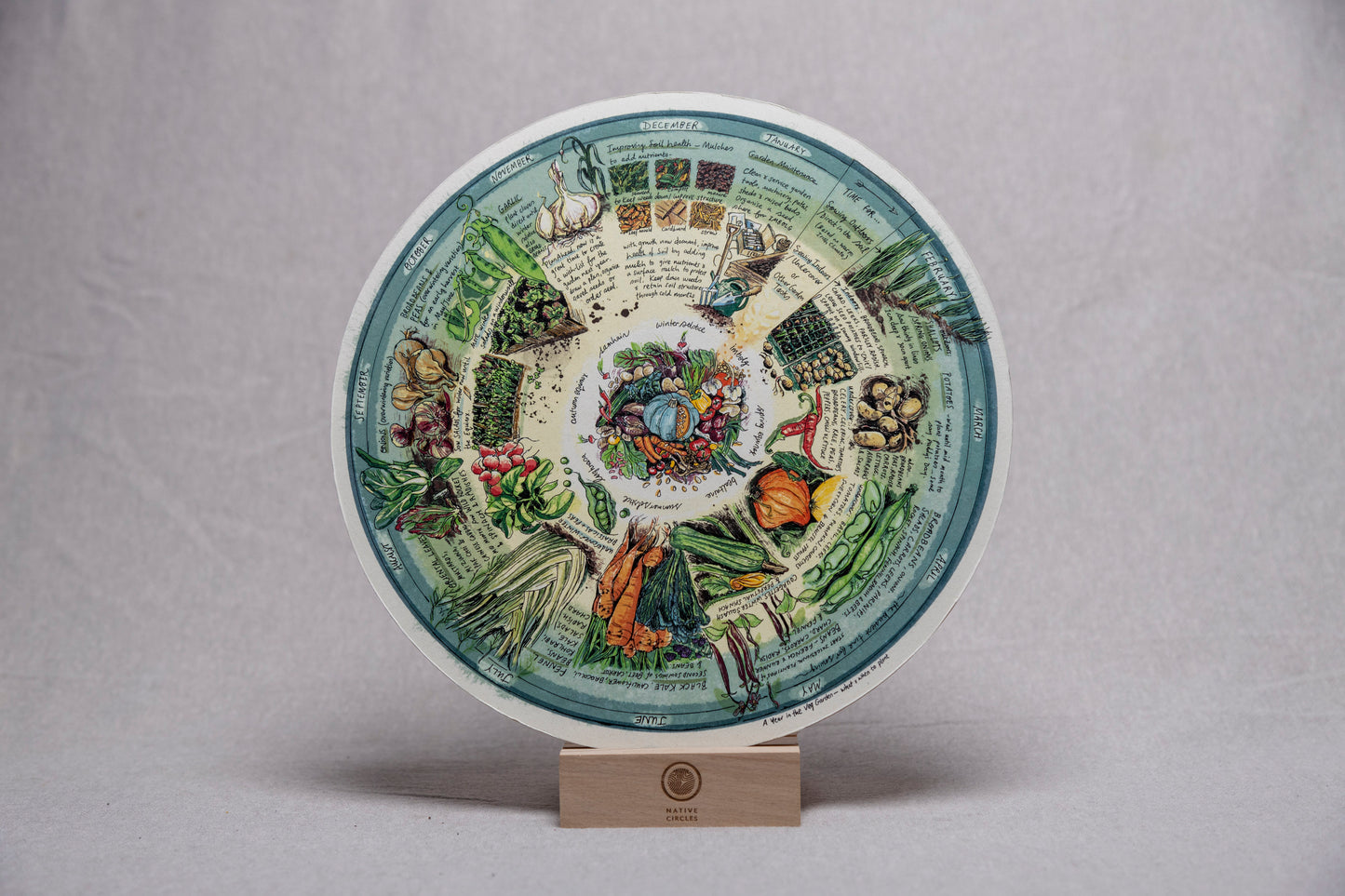 Veg Patch (What to Plant & When) — Wooden Circular Print