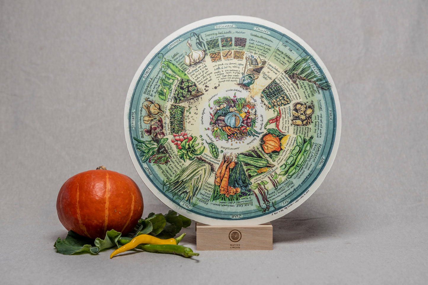 Veg Patch (What to Plant & When) — Wooden Circular Print
