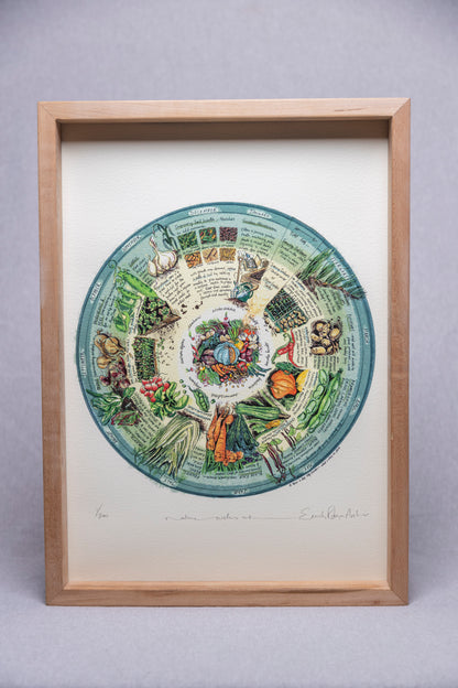 Veg Patch (What to Plant & When) — Limited Edition Print on Paper