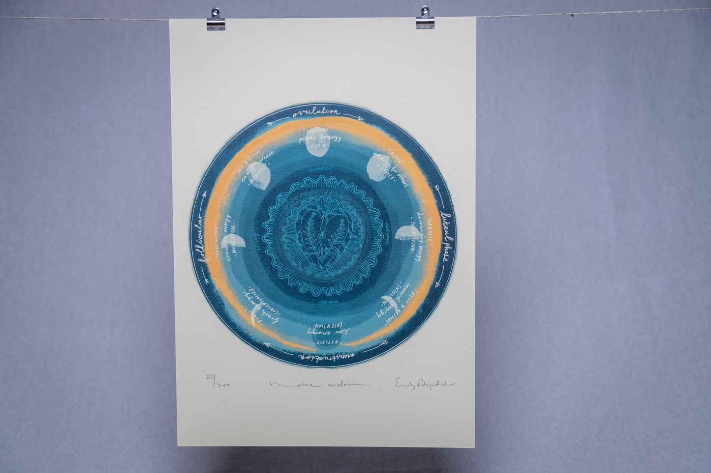 Women's Energy Cycle — Limited Edition Print on Paper