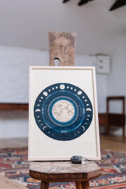 Moon Phases, Lunar Calendar — Limited Edition Print on Paper