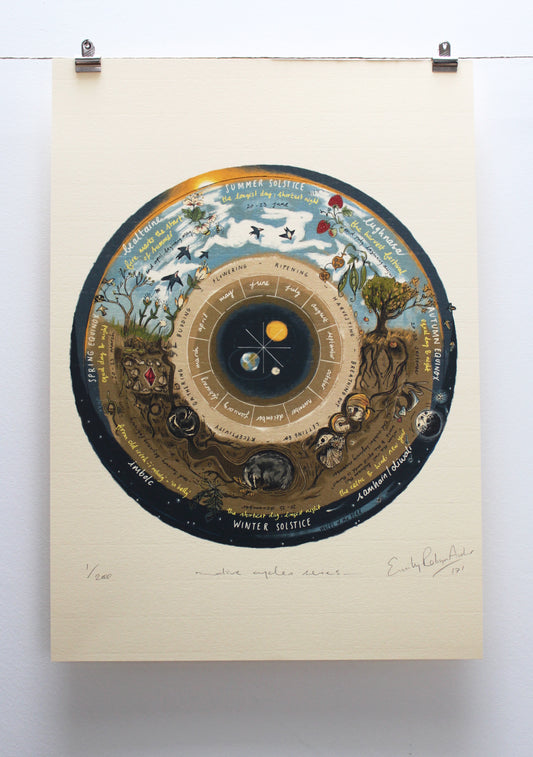 Wheel of the Year Calendar — Limited Edition Print on Paper