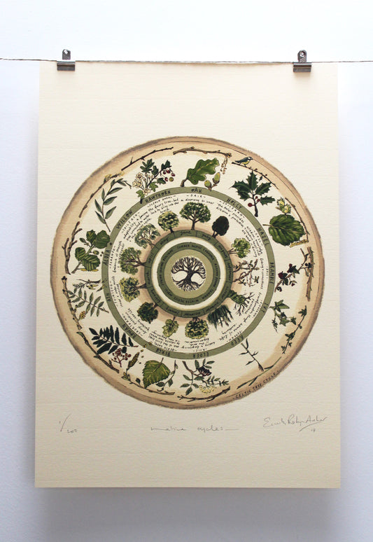 Celtic Tree Calendar — Limited Edition Print on Paper