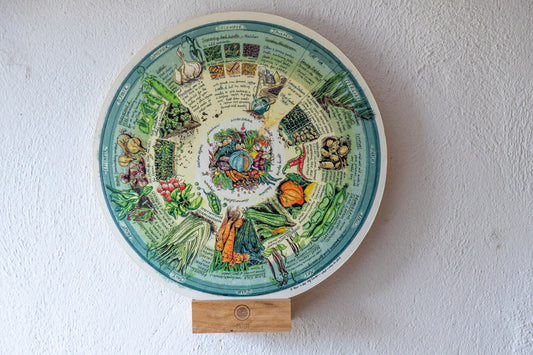 Veg Patch (What to Plant & When) — Wooden Circular Print