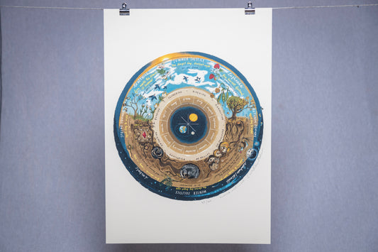 Wheel of the Year Calendar — Limited Edition Print on Paper